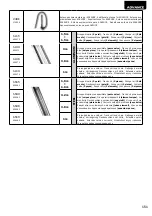 Preview for 153 page of Dea ADVANCE Operating Instructions And Warnings