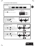 Preview for 17 page of Dea GEKO Operating Instructions And Warnings