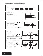 Preview for 28 page of Dea GEKO Operating Instructions And Warnings