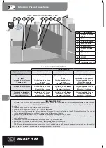 Preview for 8 page of Dea ghost 200 Operating Instructions And Warnings