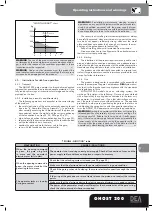 Preview for 11 page of Dea ghost 200 Operating Instructions And Warnings