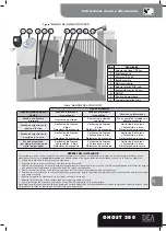 Preview for 27 page of Dea ghost 200 Operating Instructions And Warnings