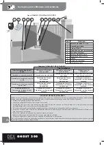 Preview for 32 page of Dea ghost 200 Operating Instructions And Warnings