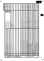 Предварительный просмотр 19 страницы Dea LIVI 3/24 Operating Instructions And Warnings