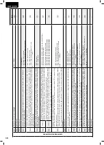 Предварительный просмотр 20 страницы Dea LIVI 3/24 Operating Instructions And Warnings