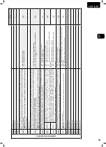 Предварительный просмотр 21 страницы Dea LIVI 3/24 Operating Instructions And Warnings