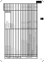 Предварительный просмотр 39 страницы Dea LIVI 3/24 Operating Instructions And Warnings