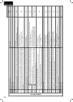 Предварительный просмотр 40 страницы Dea LIVI 3/24 Operating Instructions And Warnings