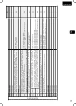 Предварительный просмотр 41 страницы Dea LIVI 3/24 Operating Instructions And Warnings