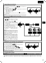 Предварительный просмотр 51 страницы Dea LIVI 3/24 Operating Instructions And Warnings