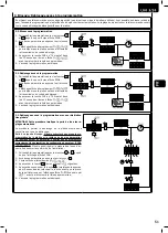 Предварительный просмотр 53 страницы Dea LIVI 3/24 Operating Instructions And Warnings