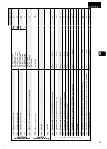 Предварительный просмотр 59 страницы Dea LIVI 3/24 Operating Instructions And Warnings