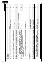 Предварительный просмотр 60 страницы Dea LIVI 3/24 Operating Instructions And Warnings