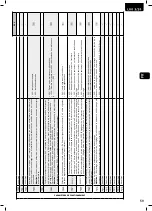 Предварительный просмотр 61 страницы Dea LIVI 3/24 Operating Instructions And Warnings