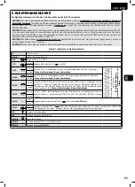 Предварительный просмотр 67 страницы Dea LIVI 3/24 Operating Instructions And Warnings