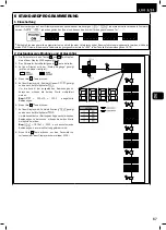 Предварительный просмотр 69 страницы Dea LIVI 3/24 Operating Instructions And Warnings