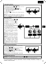 Предварительный просмотр 71 страницы Dea LIVI 3/24 Operating Instructions And Warnings