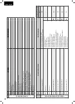 Предварительный просмотр 78 страницы Dea LIVI 3/24 Operating Instructions And Warnings