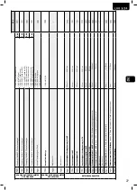 Предварительный просмотр 79 страницы Dea LIVI 3/24 Operating Instructions And Warnings