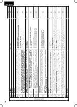 Предварительный просмотр 80 страницы Dea LIVI 3/24 Operating Instructions And Warnings