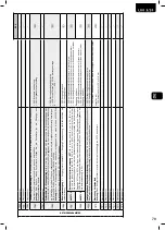 Предварительный просмотр 81 страницы Dea LIVI 3/24 Operating Instructions And Warnings