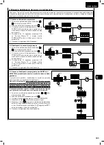 Предварительный просмотр 113 страницы Dea LIVI 3/24 Operating Instructions And Warnings