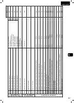 Предварительный просмотр 119 страницы Dea LIVI 3/24 Operating Instructions And Warnings