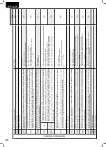 Предварительный просмотр 120 страницы Dea LIVI 3/24 Operating Instructions And Warnings