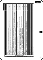 Предварительный просмотр 121 страницы Dea LIVI 3/24 Operating Instructions And Warnings