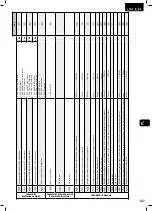 Предварительный просмотр 139 страницы Dea LIVI 3/24 Operating Instructions And Warnings