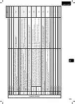 Предварительный просмотр 141 страницы Dea LIVI 3/24 Operating Instructions And Warnings