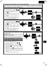 Предварительный просмотр 153 страницы Dea LIVI 3/24 Operating Instructions And Warnings