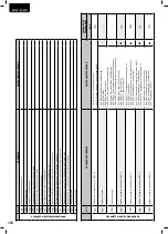 Предварительный просмотр 158 страницы Dea LIVI 3/24 Operating Instructions And Warnings