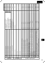 Предварительный просмотр 159 страницы Dea LIVI 3/24 Operating Instructions And Warnings