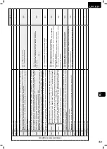 Предварительный просмотр 161 страницы Dea LIVI 3/24 Operating Instructions And Warnings