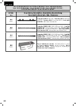 Предварительный просмотр 168 страницы Dea LIVI 3/24 Operating Instructions And Warnings