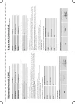 Предварительный просмотр 177 страницы Dea LIVI 3/24 Operating Instructions And Warnings