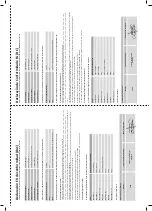 Предварительный просмотр 179 страницы Dea LIVI 3/24 Operating Instructions And Warnings