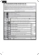 Preview for 8 page of Dea LIVI 403E - 6NET Operating Instructions And Warnings