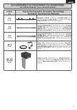 Preview for 89 page of Dea LIVI N Series Operating Instructions And Warnings