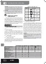 Preview for 10 page of Dea LIVI Series Operating Instructions And Warnings