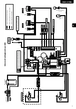 Preview for 7 page of Dea MAC STING Operating Instructions And Warnings