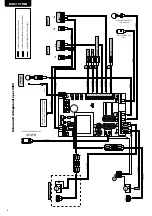 Preview for 8 page of Dea MAC STING Operating Instructions And Warnings