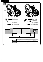 Preview for 72 page of Dea MAC STING Operating Instructions And Warnings