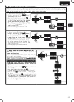 Preview for 17 page of Dea NET230N Operating Instructions And Warnings