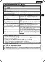 Preview for 19 page of Dea NET230N Operating Instructions And Warnings