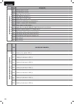 Preview for 20 page of Dea NET230N Operating Instructions And Warnings