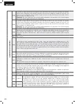 Preview for 26 page of Dea NET230N Operating Instructions And Warnings