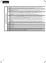 Preview for 28 page of Dea NET230N Operating Instructions And Warnings