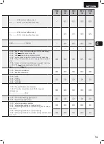 Preview for 55 page of Dea NET230N Operating Instructions And Warnings